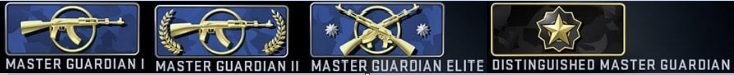 master guardian rank